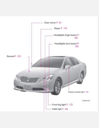 toyota crown 2010-2011 owners manual in english